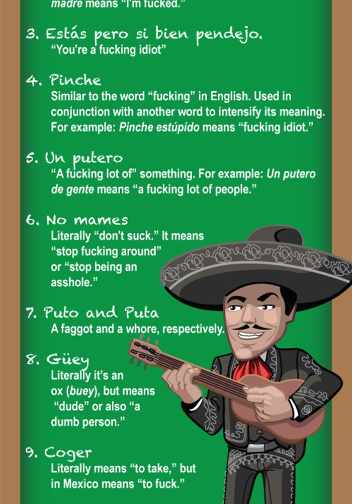 Spanish Cuss Words Board Soundboard