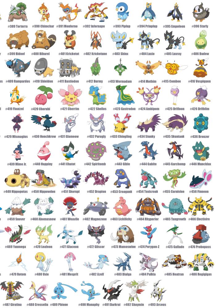 Some bug pokémon have their weakness listed as 'Onix' on google search : r/ pokemon