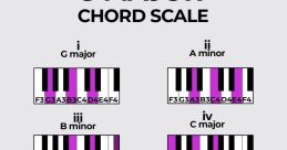 Boink 03 In G Major 1 The of "Boink 03 In G Major 1" is a unique and intriguing one. It begins with a soft, almost