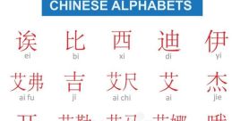 How to say "HUH?" in Chinese "怎么说?" - This is how you say "HUH?" in Chinese. The Chinese language is known for its tonal