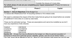 Supervisor (Budget Cuts 1 & 2) Type your text to hear it in the voice of Supervisor (Budget Cuts 1 & 2).