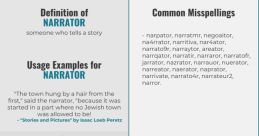 The Infographics Show Narrator Type your text to hear it in the voice of The Infographics Show Narrator.