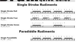 Martin Klem - Cheat Sheet (Drums) (BeatzForge) Type your text to hear it in the voice of Martin Klem - Cheat Sheet (Drums)