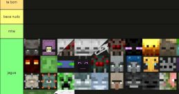 Every Sing Mob (Minecraft Version 1.21) Type your text to hear it in the voice of Every Sing Mob (Minecraft Version 1.21).