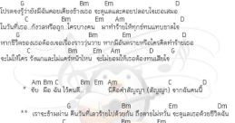 โทนี่ ผี Tony Phee (Thai singer) Type your text to hear it in the voice of โทนี่ ผี Tony Phee (Thai singer).