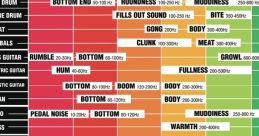 Noise (RecD) Type your text to hear it in the voice of Noise (RecD).