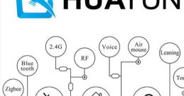 The Chinese Bluetooth Voice Type your text to hear it in the voice of The Chinese Bluetooth Voice.