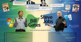 Bill Gates and Steve Jobs (SuperNews!) Type your text to hear it in the voice of Bill Gates and Steve Jobs (SuperNews!).