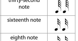 All Notes All Notes