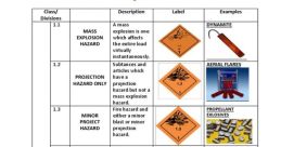 Explosive Glass bakkle The first that comes to mind when thinking about an Explosive Glass bakkle is the shattering of