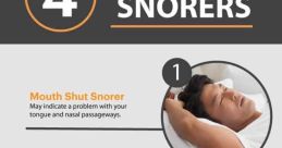 Loud snorin The cacophony of fills the room, drowning out all other noise. The dominant is the loud snoring, a