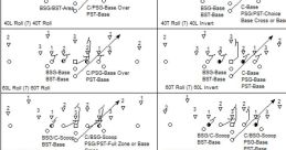 Football - Offensive Play Reactions These are bits you can use when there the offense makes a big play on the field