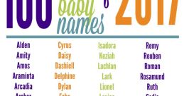 Names. Names of peoples