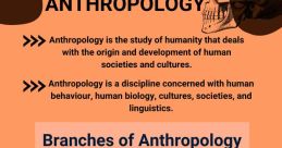 Anthropology In the realm of Anthropology, the study of human societies and cultures, play a crucial role in