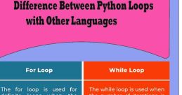 Loop The first in the Loop S is a mesmerizing loop that transports you into a world of and creativity. With the hashtag