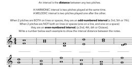 Intervals Notes dance through the air, each one distinct in its pitch and tone. As they combine, they form intervals that