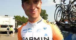 Christian Vande Velde Type your text to hear it in the voice of Christian Vande Velde. In the world of professional cycling,