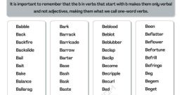 Will b Type your text to hear it in the voice of will b. The of a computer-generated voice fills the room, clear and