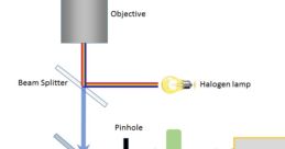 Teflon Mula Type your text to hear it in the voice of Teflon Mula. The Teflon Mula Computer AI emits a symphony of