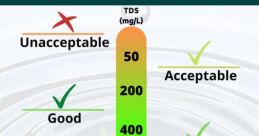 Tds Tds and effects to download and play.