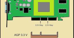 Agp Agp and effects to download and play.