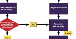 Svt Svt and effects to download and play.