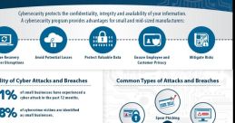 Cyber Cyber and effects to download and play.