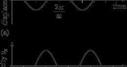 Motion Motion and effects to download and play.