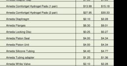 Price Price and effects to download and play.