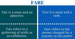 Fare Fare and effects to download and play.