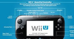 Wii U Wii u and effects to download and play.