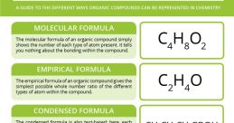 Chemistry Chemistry and effects to download and play.