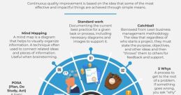 Improvement Improvement and effects to download and play.