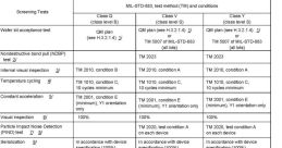 Mil Mil and effects to download and play.