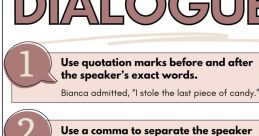 Basic rules for writing dialogue: punctuation, formatting, and speaker transitions for clear conversation.