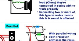 Audio Series Audio series and effects to download and play.