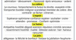 Sentiment Sentiment and effects to download and play.