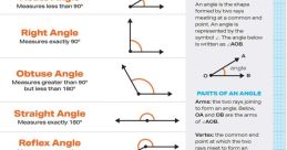 Angles Angles and effects to download and play.