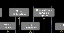 Mpeg Mpeg and effects to download and play.