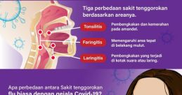 Sakit Ang Sakit. The of pain is a universal language that transcends cultural barriers. From the sharp intake of breath