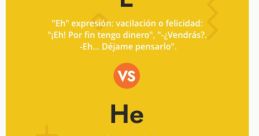 Ehhhh Eh Eh Eh The of "Ehhhh Eh Eh Eh" are a unique assortment of vocal expressions that convey different emotions and