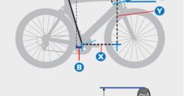 My Bike The first that comes to mind when I think of my bike, Black Beauty, is the gentle click-clack of the gears shifting