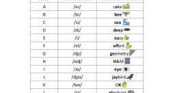 Englisch can hold a powerful sway over our emotions and perceptions. One such is the phrase "Alles beruhigt auf englisch."