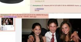 4chan If you've ever ventured into the chaotic world of 4chan, you may have encountered a variety of that can both amuse