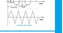 Oscillators The first that comes to mind when thinking about oscillators is "Stereophobia." This haunting and eerie is