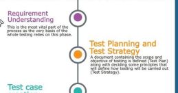 Testing Testing. A simple word, yet so powerful in its implications. The act of evaluating, examining, or assessing