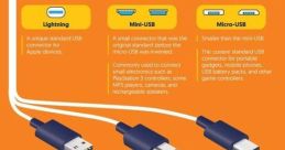 Usb USB XP, Cabo usb, Usb, Wyld USB, Usb detected - these are the that are intimately related to the subject of USB. When