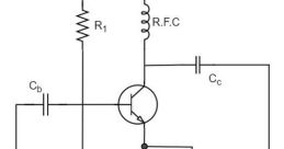 Oscillator The of "Route 6" fills the air with a sense of adventure and excitement. It brings to mind the open road, with