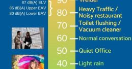 Loud Noises Loud noise 69 is a cacophony of that assault the ears with their sheer volume and intensity. From the blaring