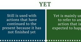 Yet The first that comes to mind when thinking about the word "Yet" is the exasperated cry of "YETER YETER!" This Turkish